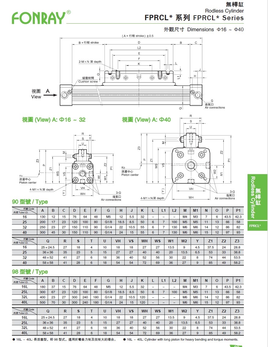 Standard Cylinders - FPRCL