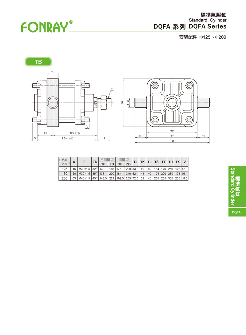 Standard Cylinders - DQFA